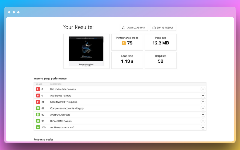 Web page load speed is a key metric