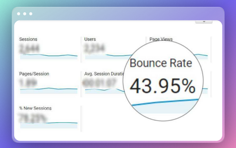 high bounce rate affects website performance
